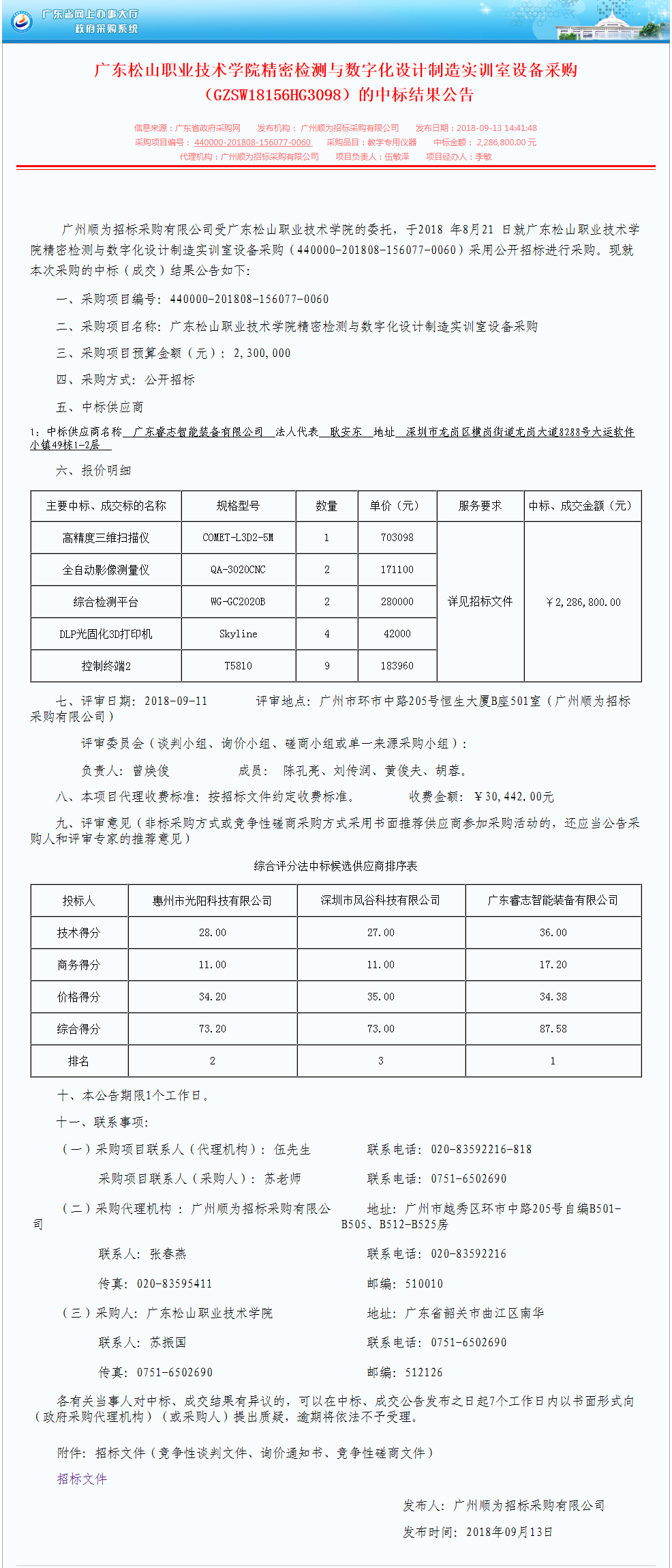 廣東松山職業(yè)技術學院精密檢測與數字化設計制造實訓室設備采購（GZSW18156HG3098）的中標結果公告.png