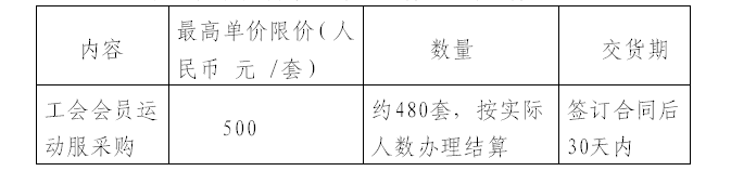 TIM截圖20180930090656.png TIM截圖20180930090656.png